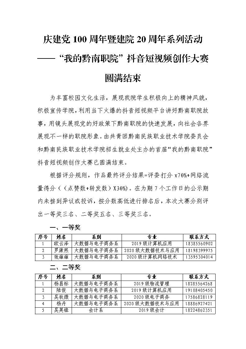 庆建党100周年暨建院20周年系列活动 ——“我的金沙集团1862cc”抖音短视频创作大赛圆满结束