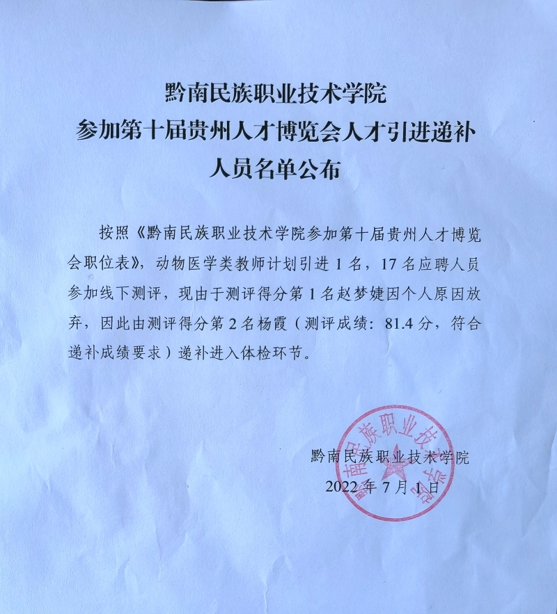 金沙集团1862cc参加第十届贵州人才博览会人才引进递补人员名单公布